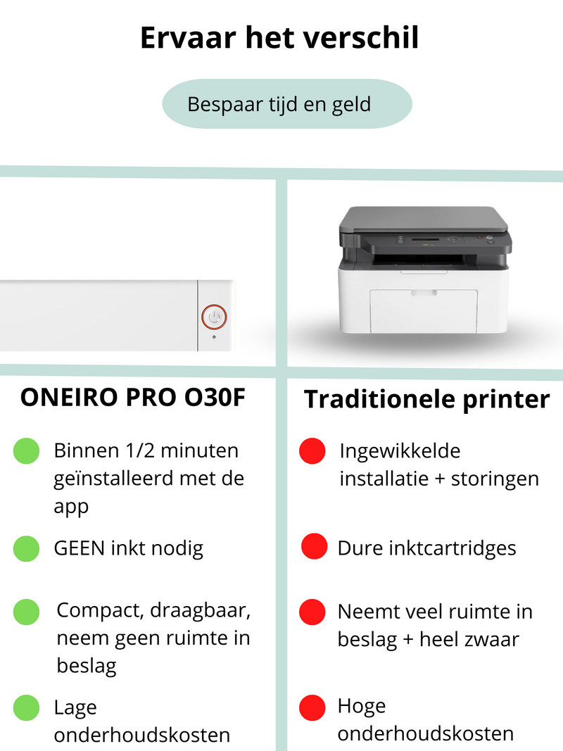 ONEIRO PRO O30F Draagbare Bluetooth Printer Wit - Oneiro Goods